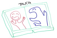アルバムと写真集
