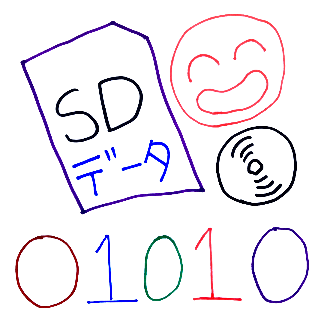 SDカードのイラスト