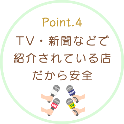 写真撮影の特徴・テレビ新聞で紹介されている