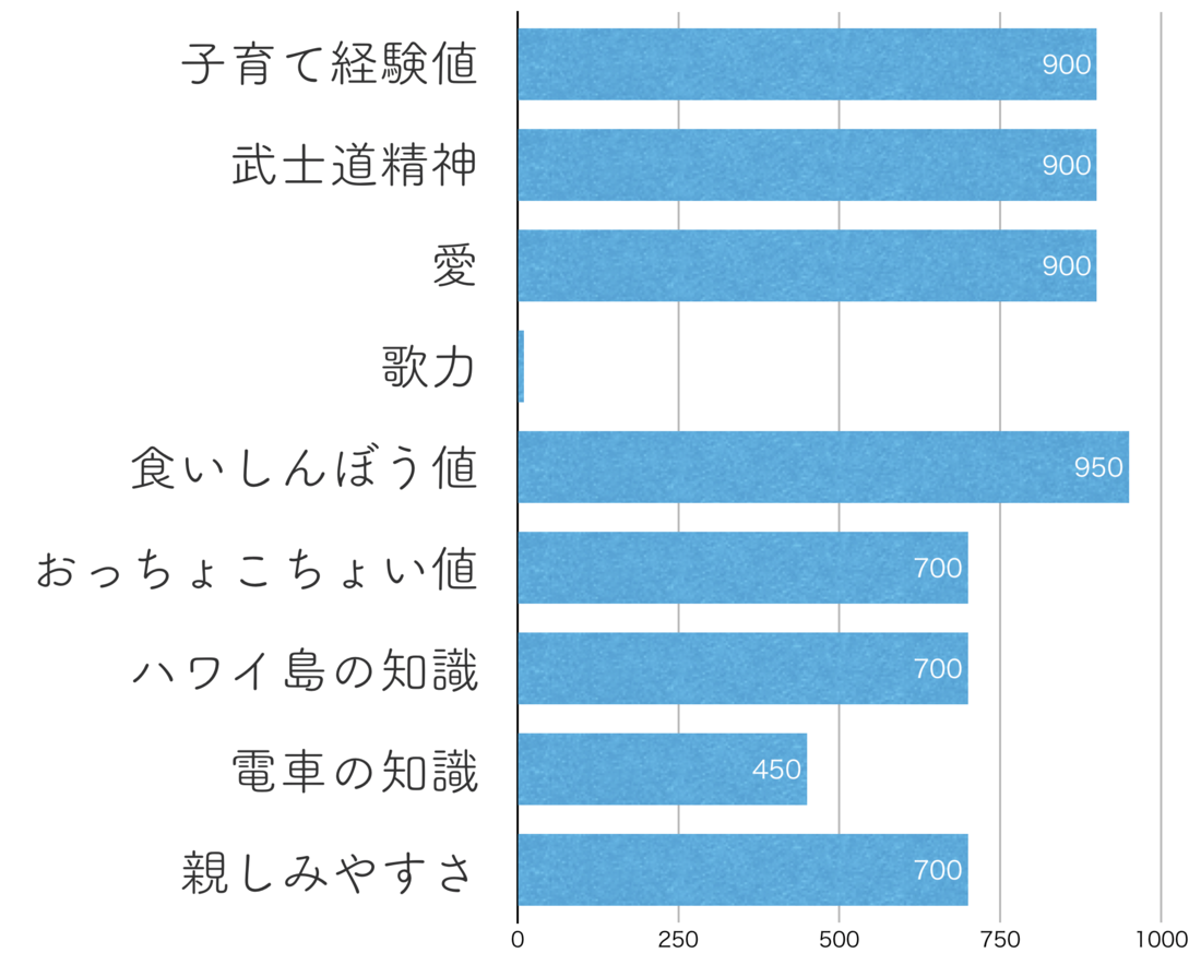 人柄