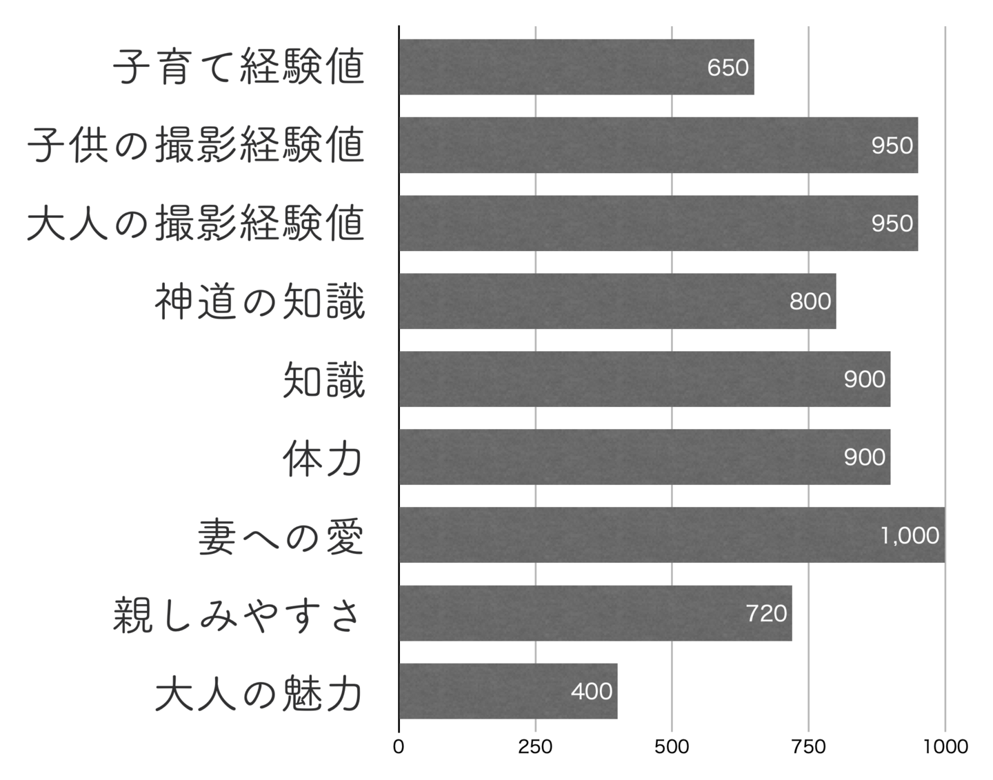 カメラマン紹介のイラスト