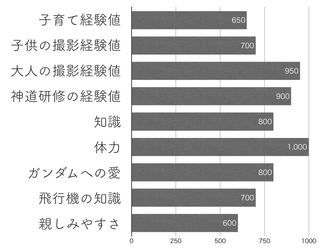 人柄