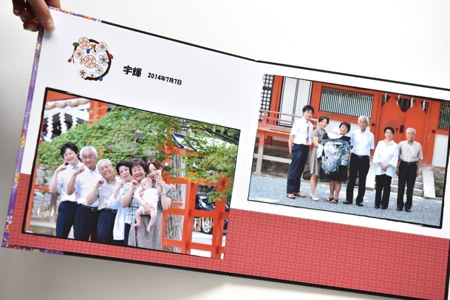 家族写真や集合写真の台紙
