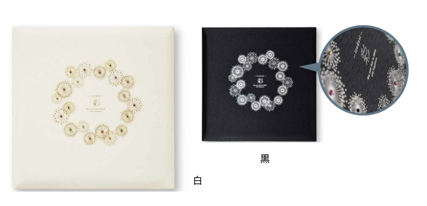 七五三やお宮参りや結婚式用の台紙