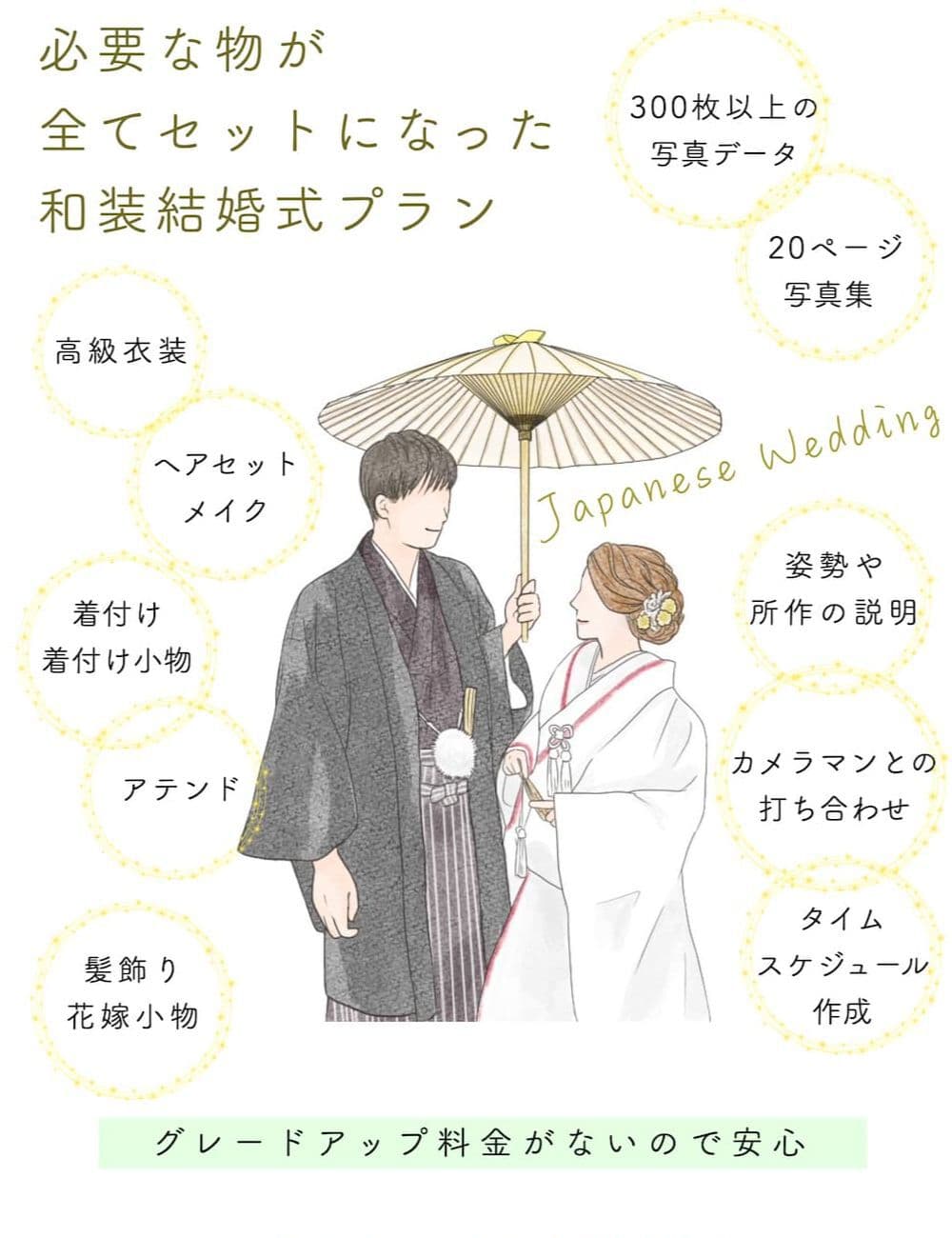 和装着物での結婚式