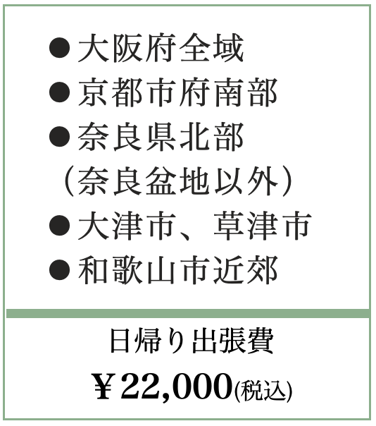 出張費