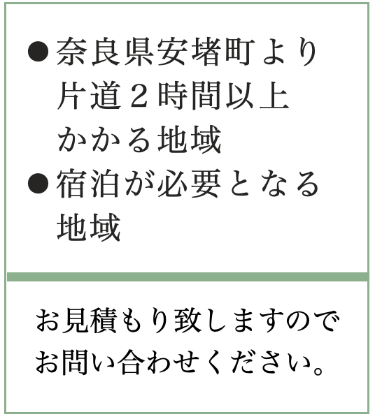 出張費