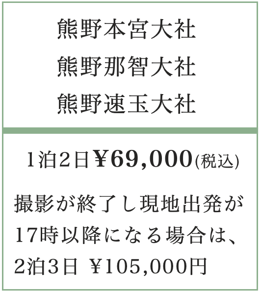 出張費