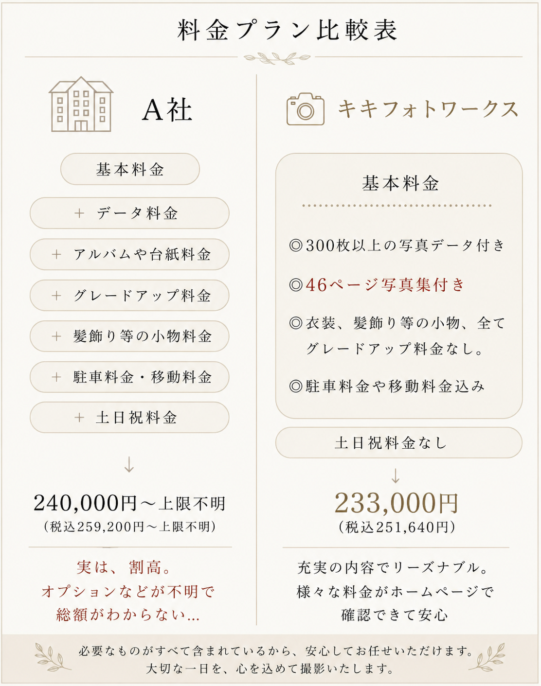 料金一覧