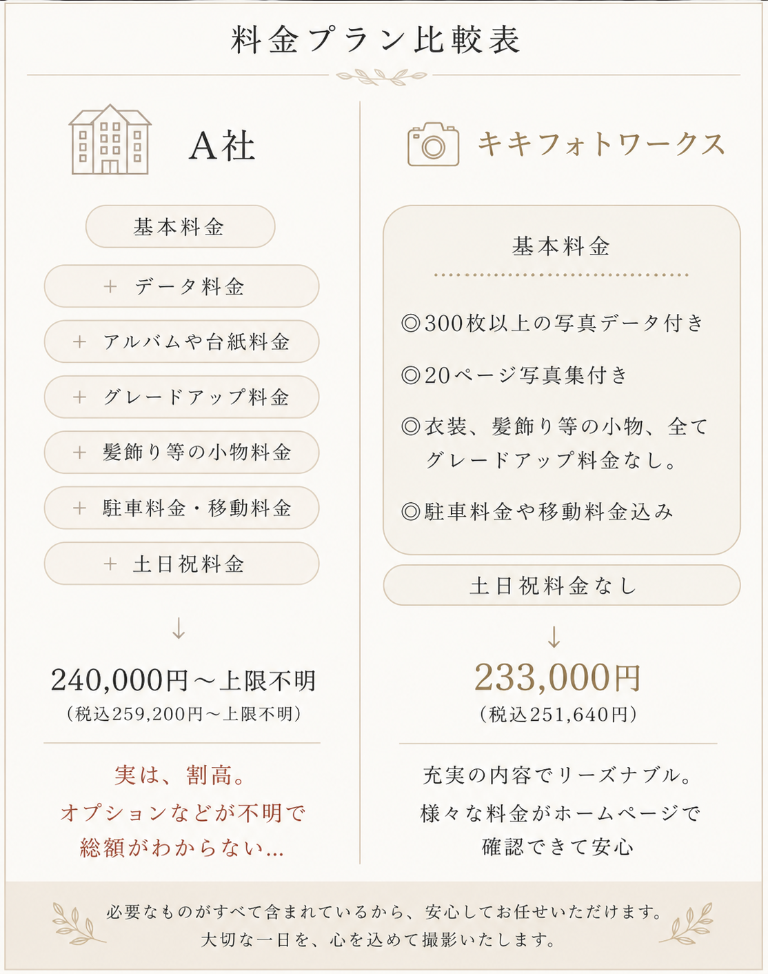 料金一覧