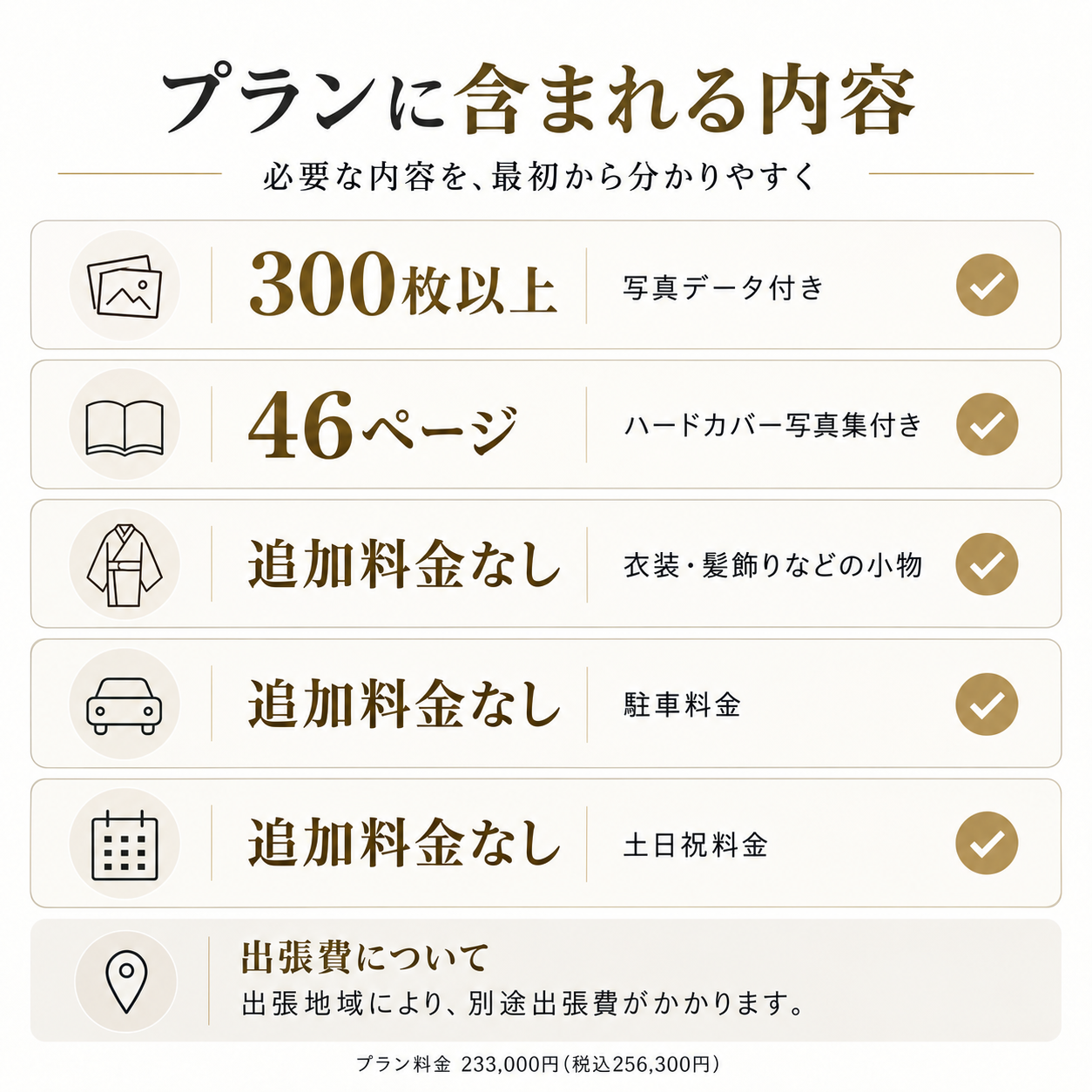 和装料金の比較表