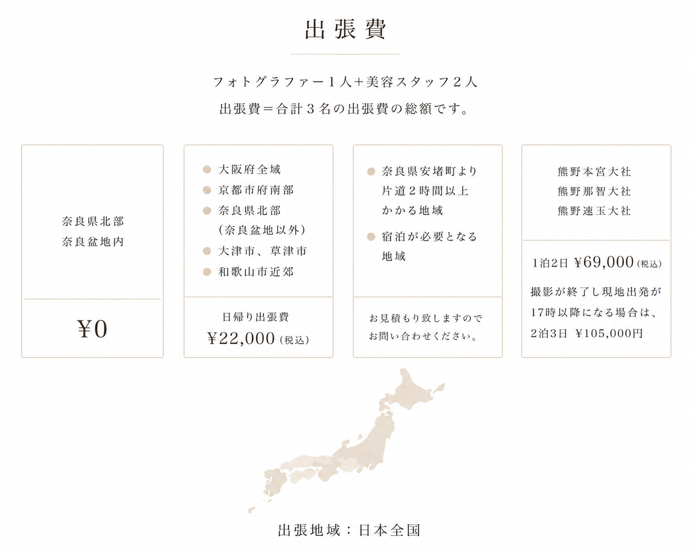 出張費