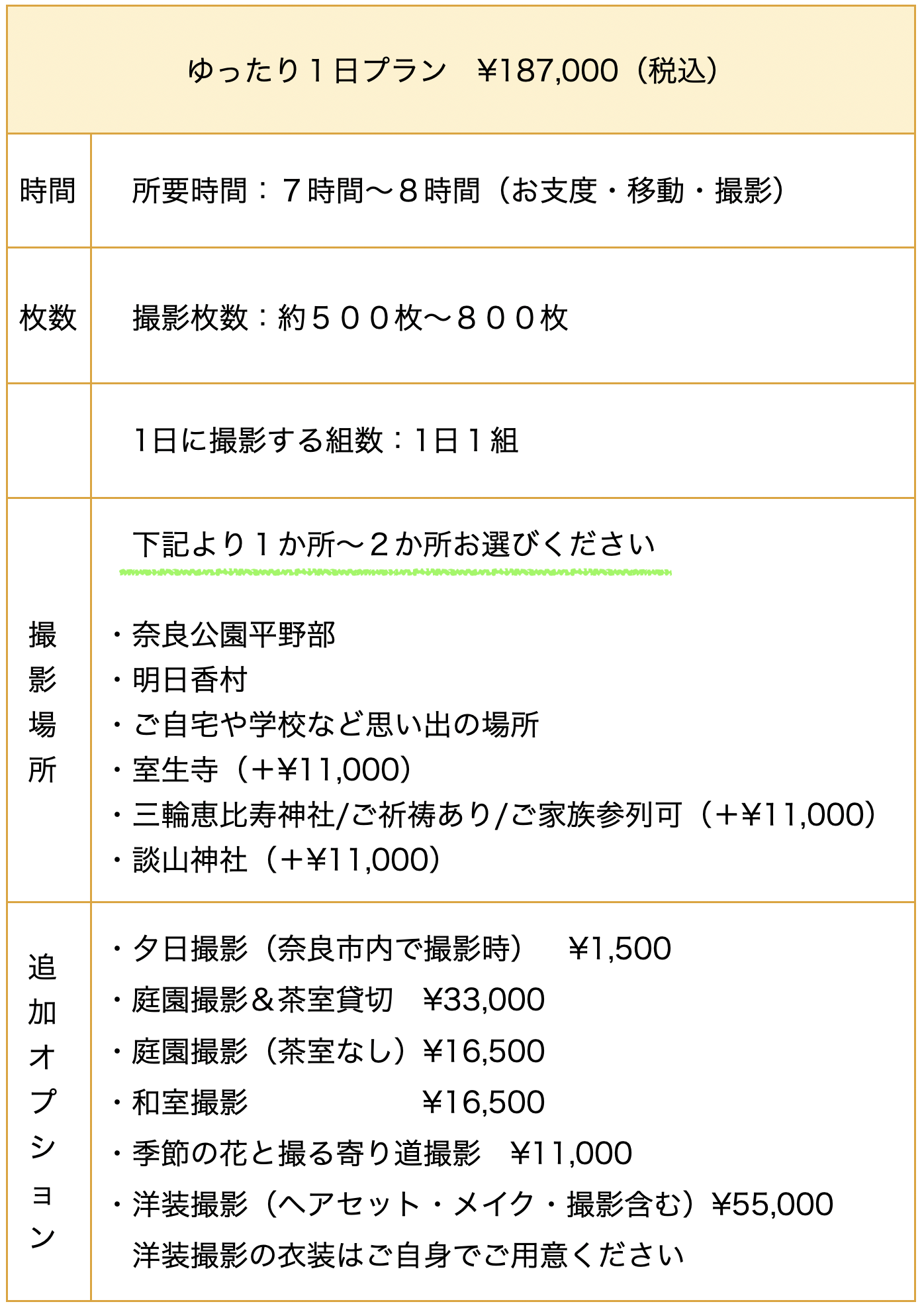 奈良フォトウェディング料金表