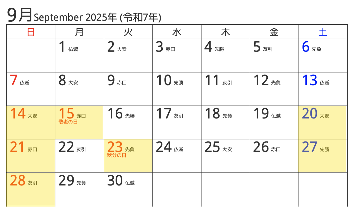 予約状況と混雑予報