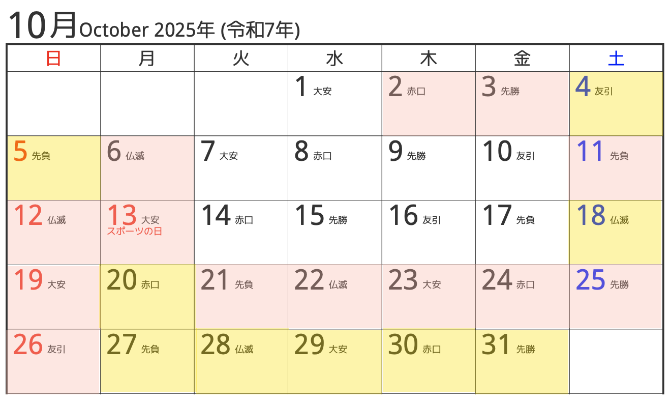 予約状況と混雑予報