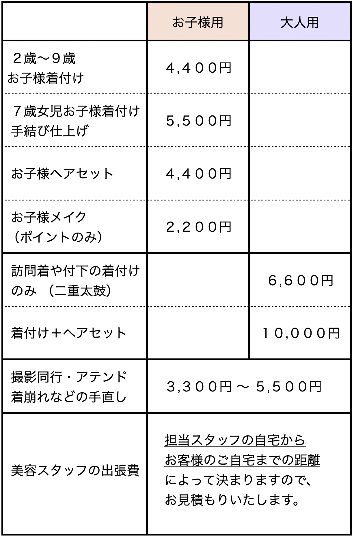 着物着付けやヘアセット料金一覧