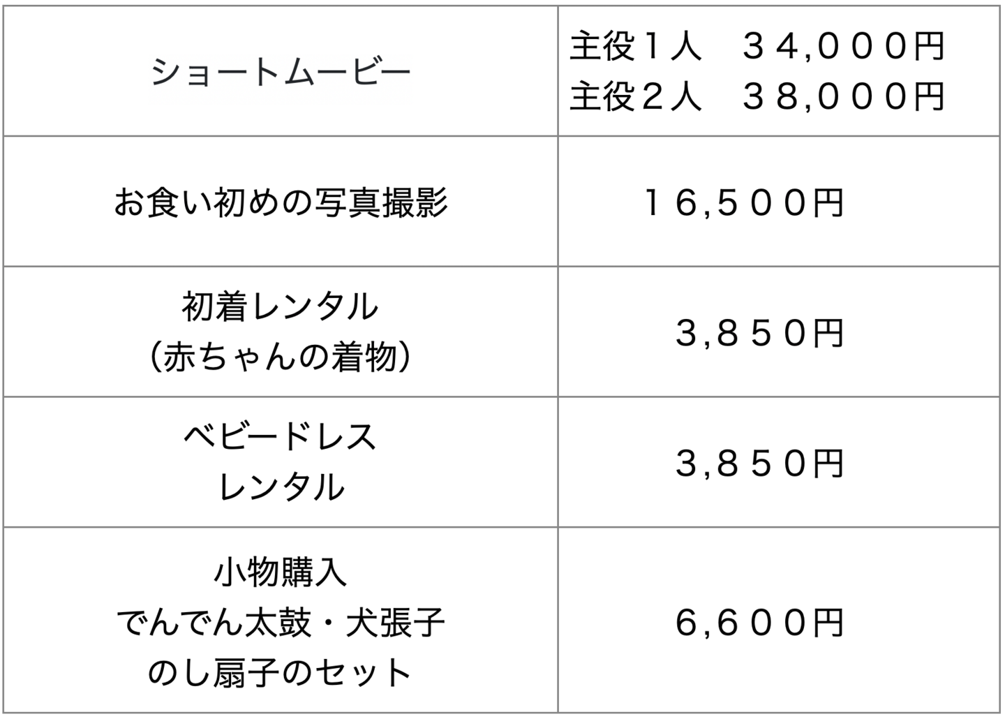 お宮参りの料金表