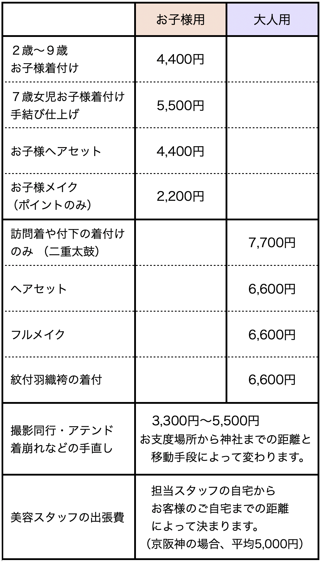 着付・ヘアセット等の料金