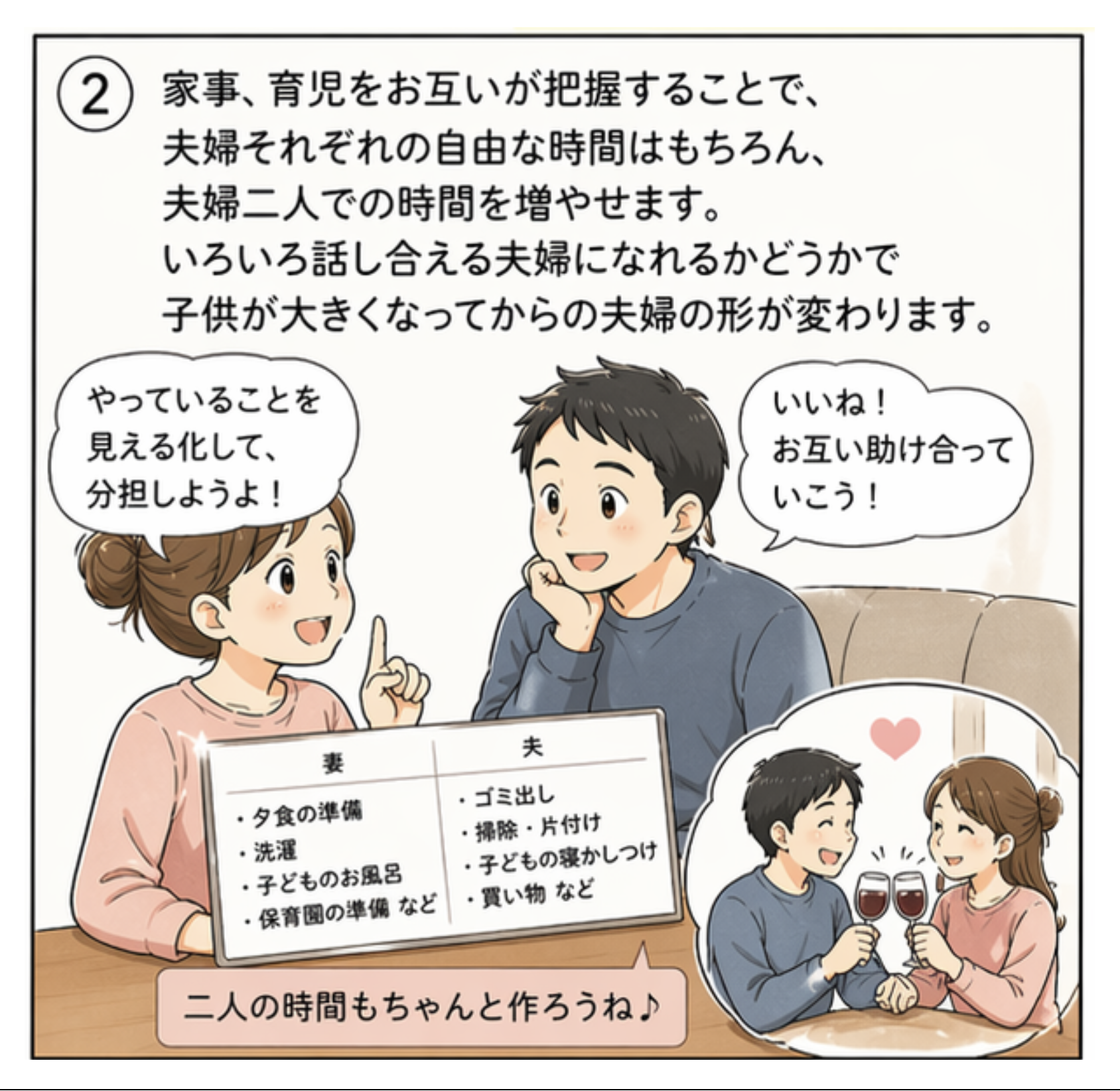 話し合う夫婦のイラスト