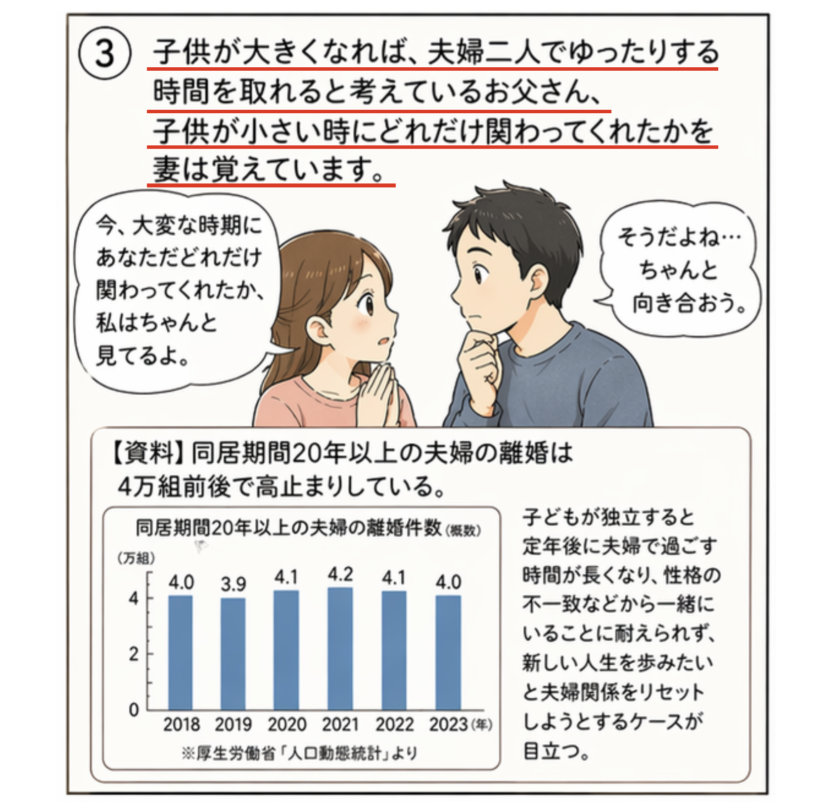 共働き夫婦のイラスト