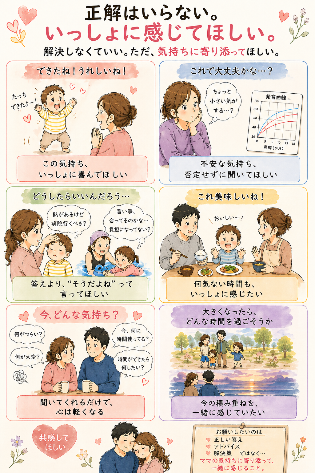 お母さんの気持ちに寄り添うお父さんのイラスト
