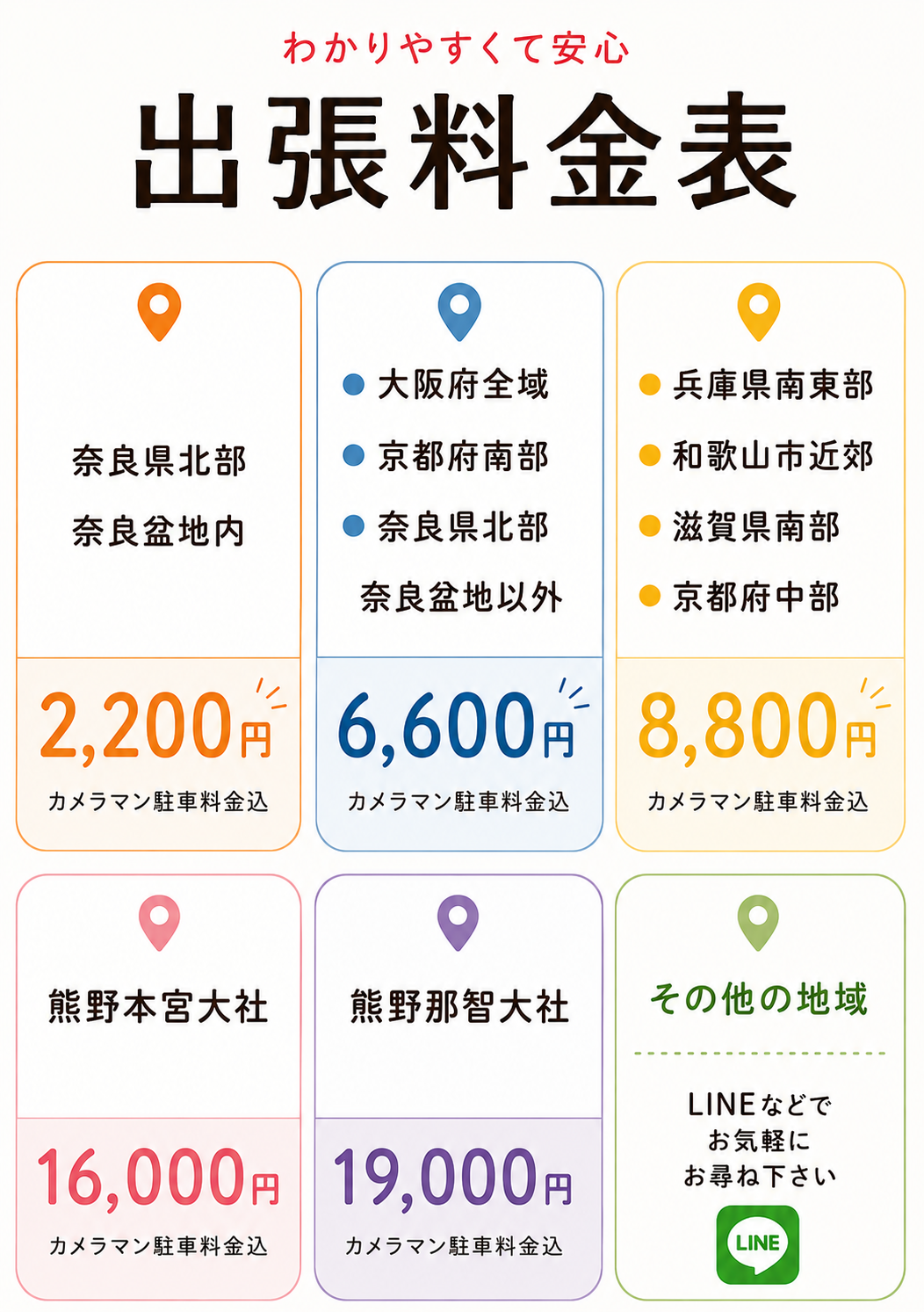 出張料金表