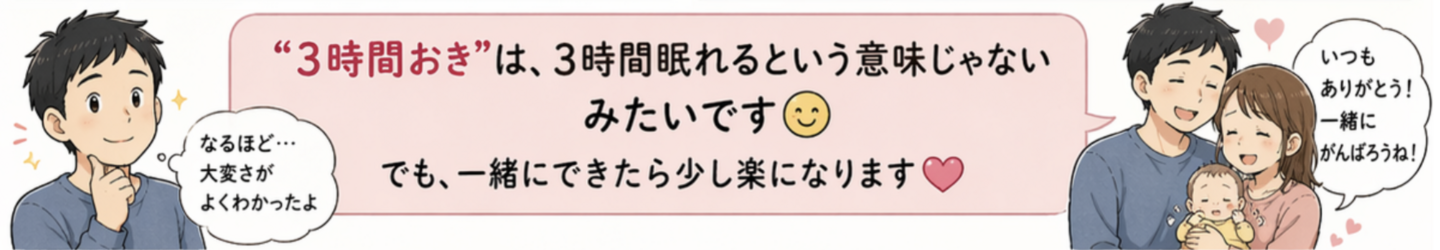 ３時間おきの授乳の大変さ