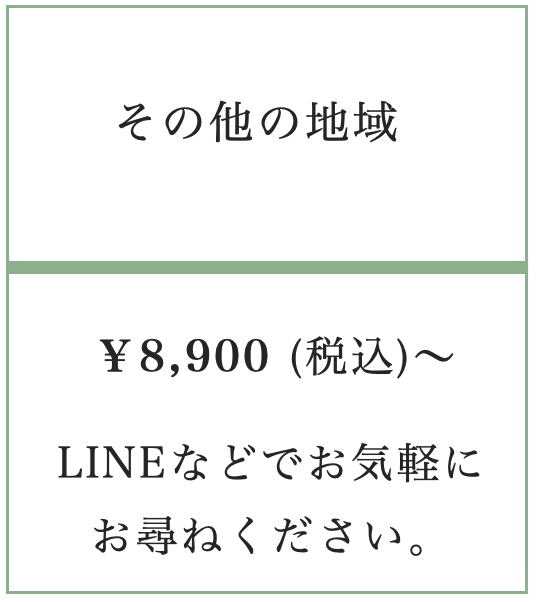 出張費