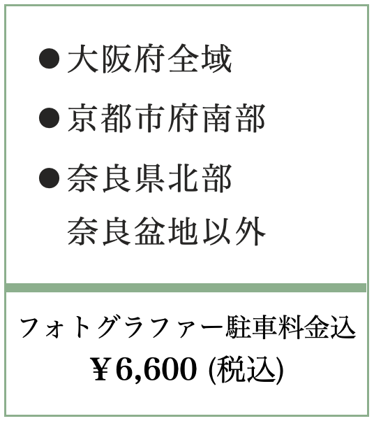 出張費