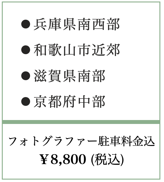 出張費