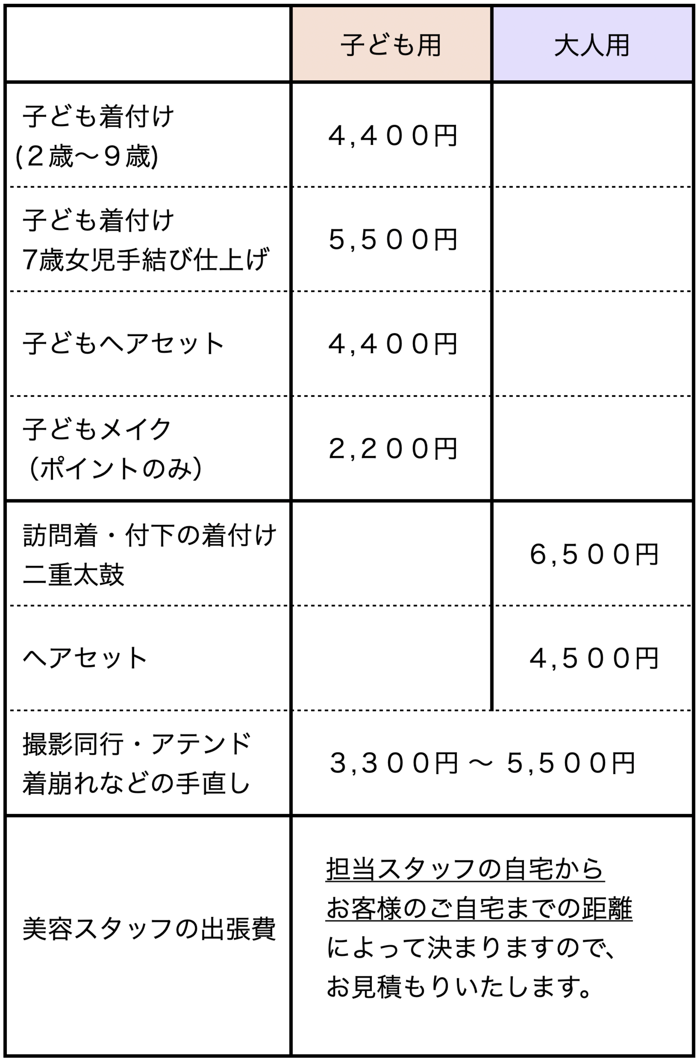 七五三の着付け料金