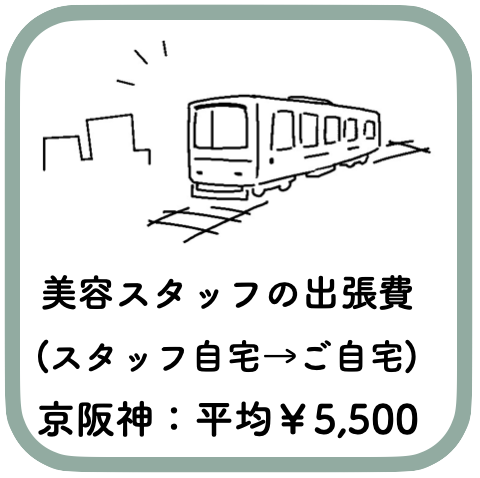 美容スタッフの出張費
