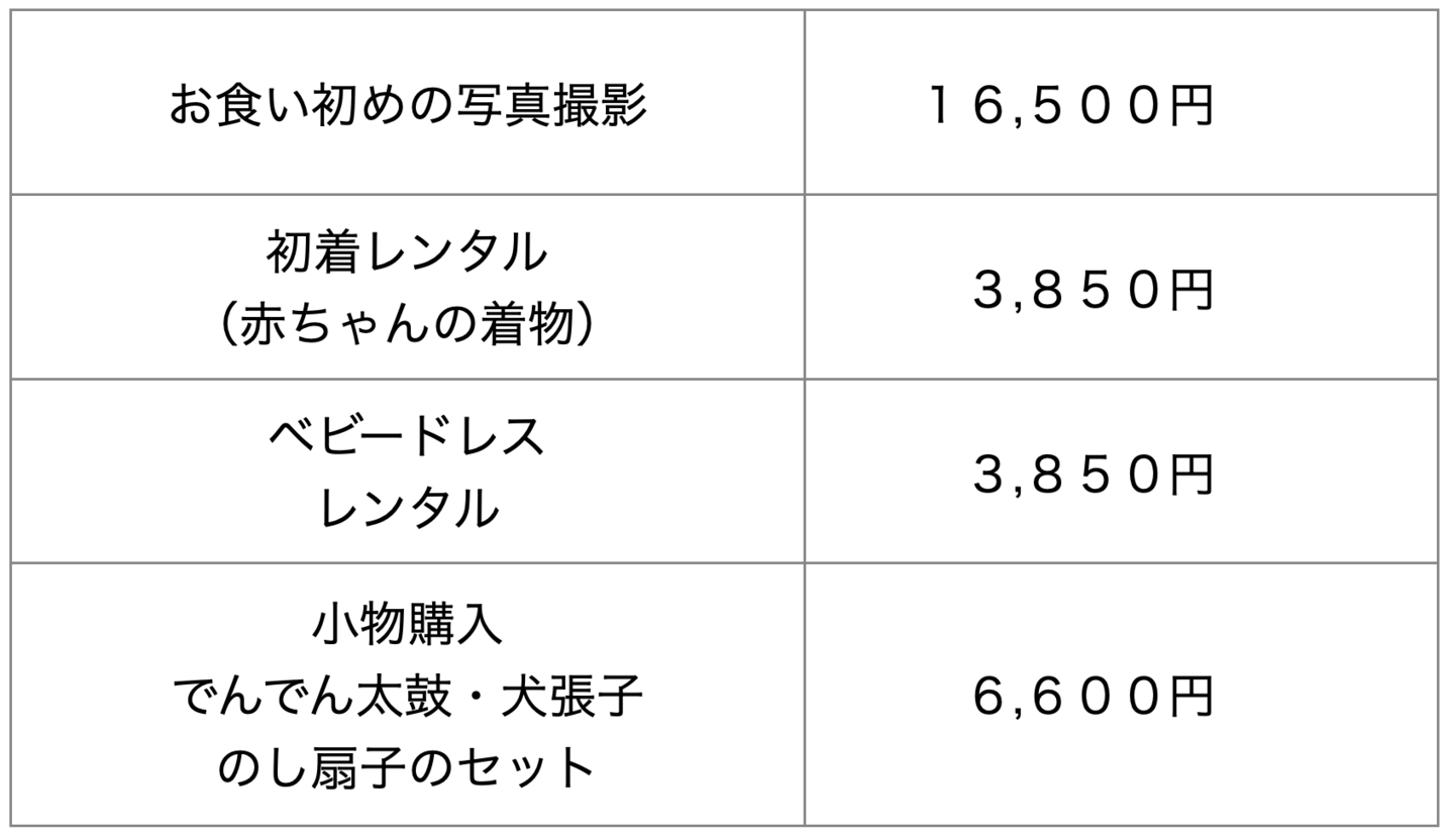 お宮参りの料金と費用表