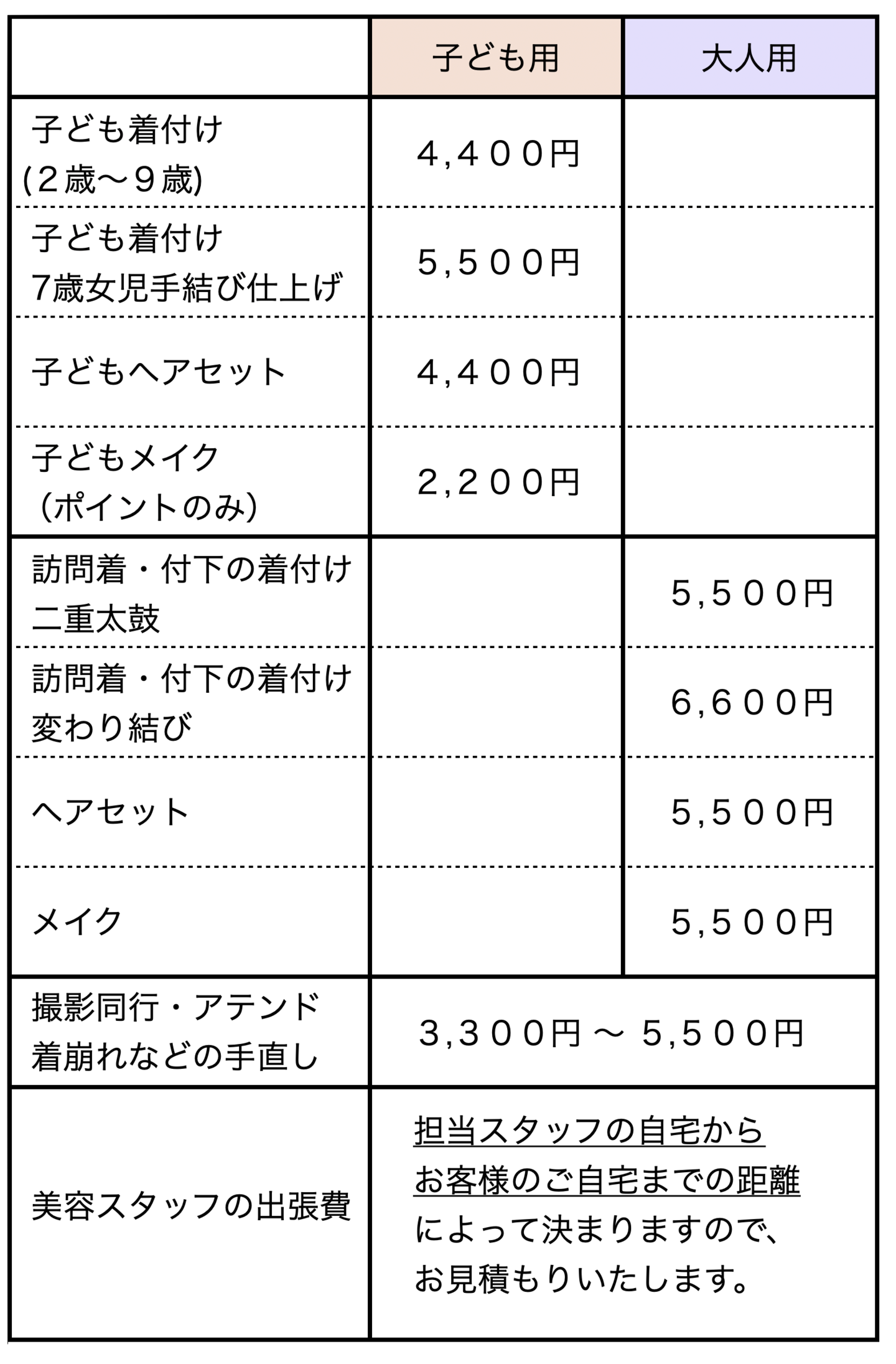 お宮参りの着物着付け料金