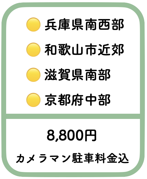 出張費