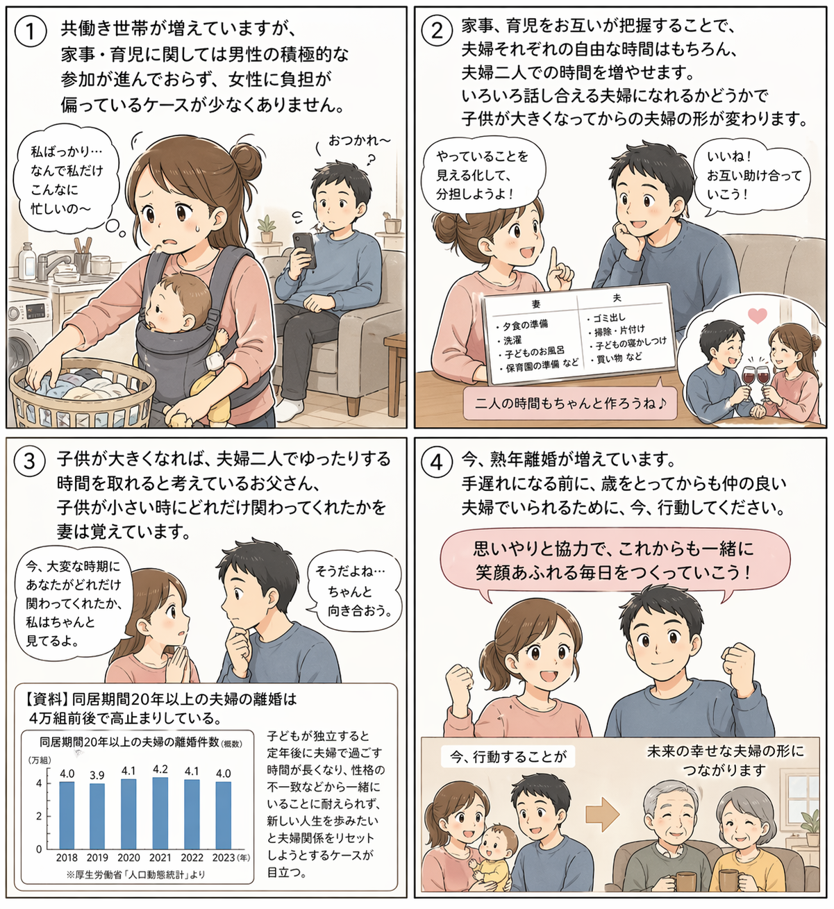 今の関わりが老後を決める４コマ漫画