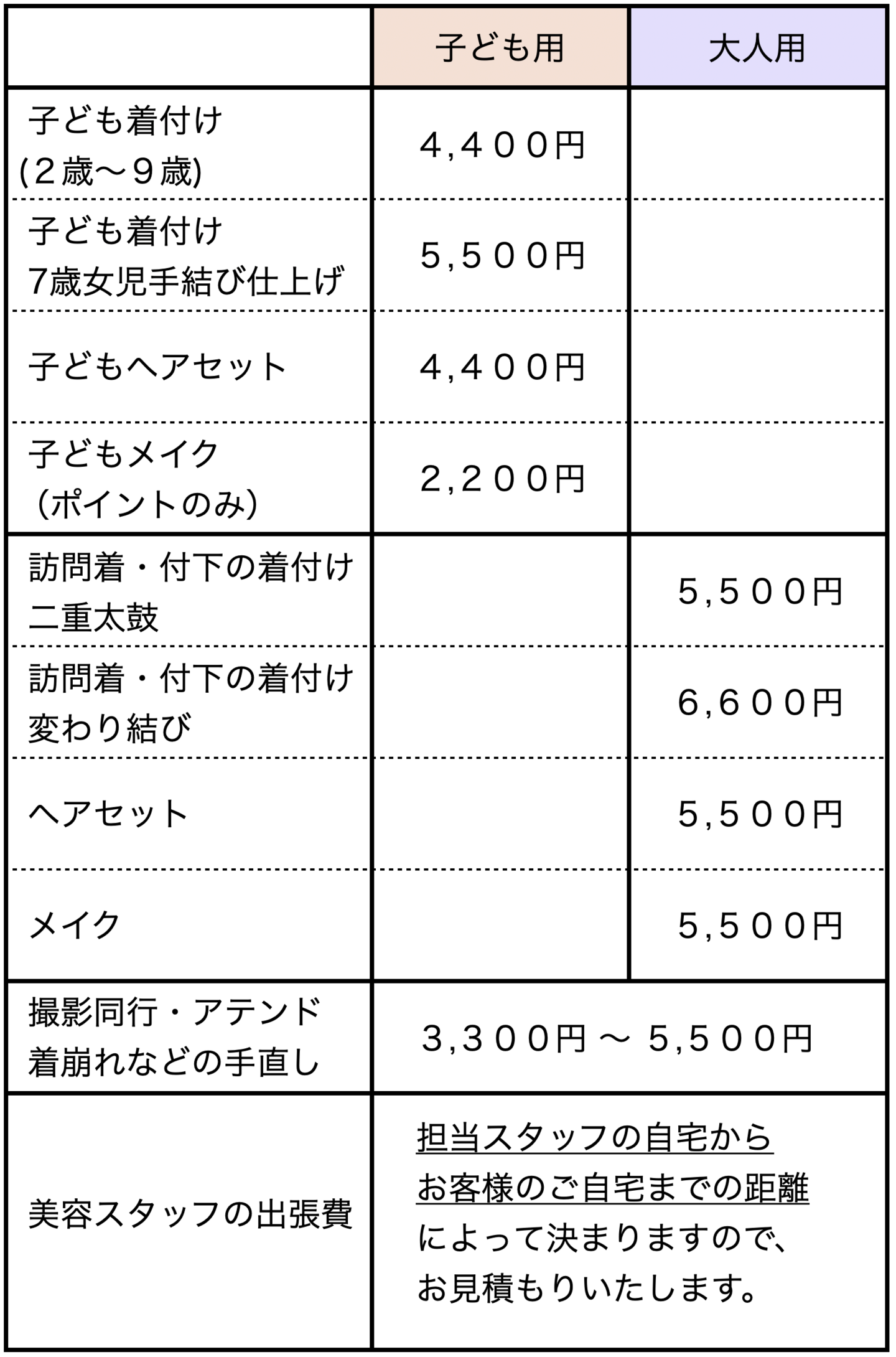 七五三の着付けやヘアセット料金